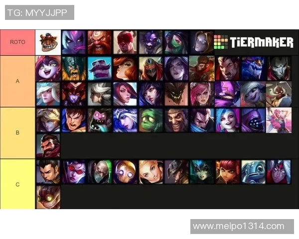 英雄联盟最新版本更新解析及强势英雄推荐榜单详解