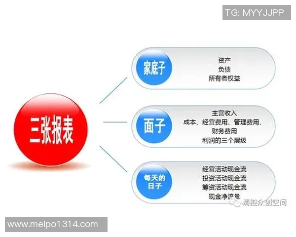通过游戏化策略提升企业管理效率的创新方法探讨